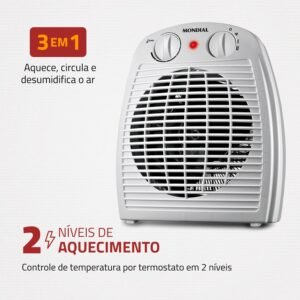 TOP 5 Melhores Aquecedores Elétricos para o Inverno 2025 | Portáteis, Cerâmicos e Econômicos